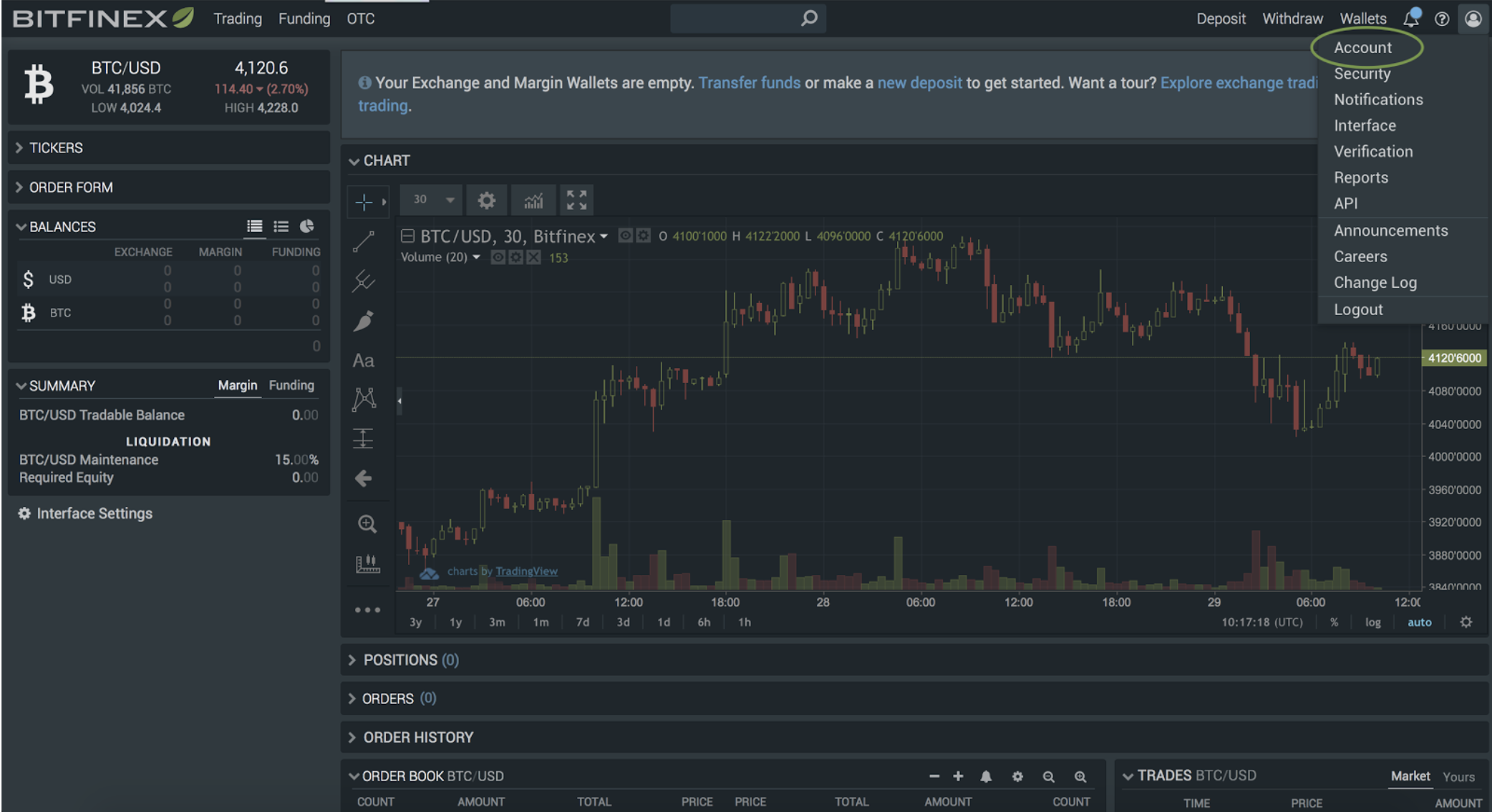 Delete Account Bitfinex How To Make Money Using Bitcoin 2019 Neat Cph - 