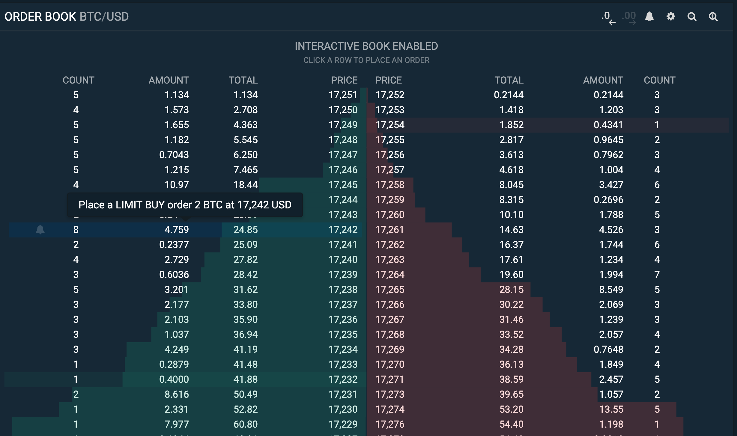 What_is_the_Interactive_Book_Order_on_Bitfinex4.png