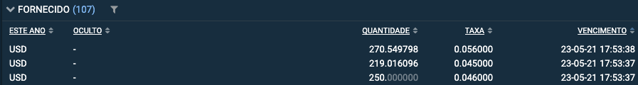PT-_What_is_Margin_Funding_4.png