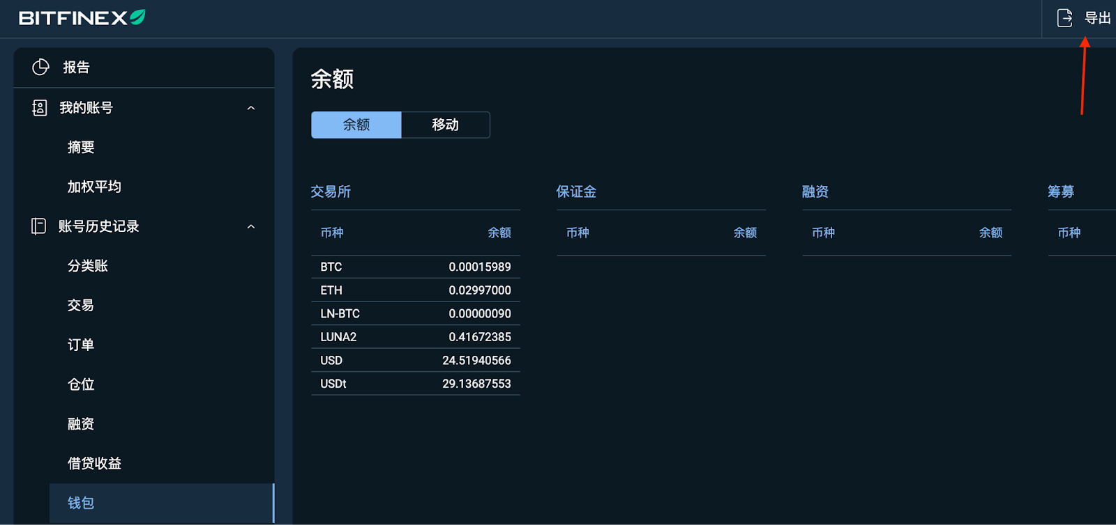 什么是Bitfinex钱包记录– Bitfinex