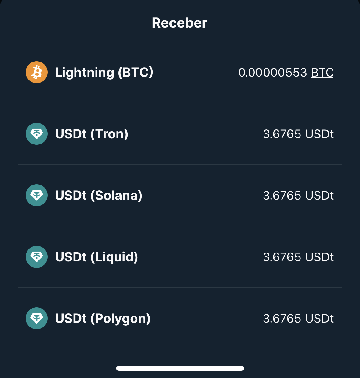 O que é o Fast Pay – Bitfinex