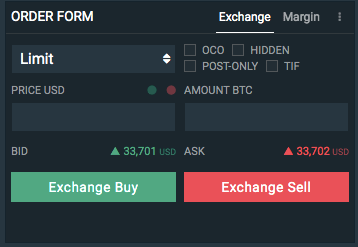 bitfinex bitcoin tempo deposito