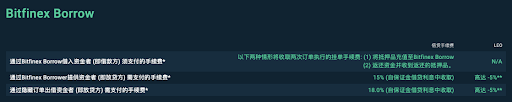Bitfinex_______4.png