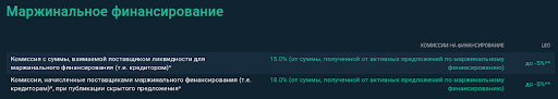 _______________________Bitfinex2.png