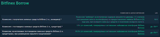 _______________________Bitfinex4.png