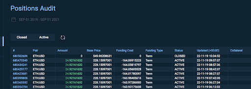 What_is_Bitfinex_Report_2.png