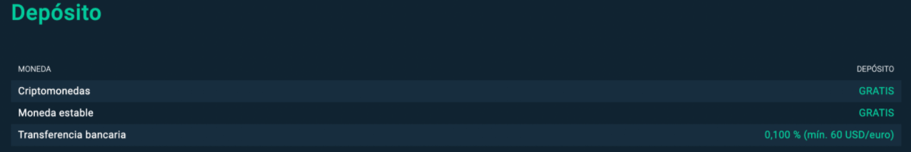 Que-comisiones-cobra-bitfinex-1.png