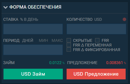 __________Bitfinex_Borrow-4.png
