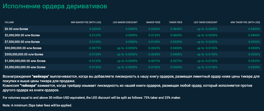 __________________________________Bitfinex.png