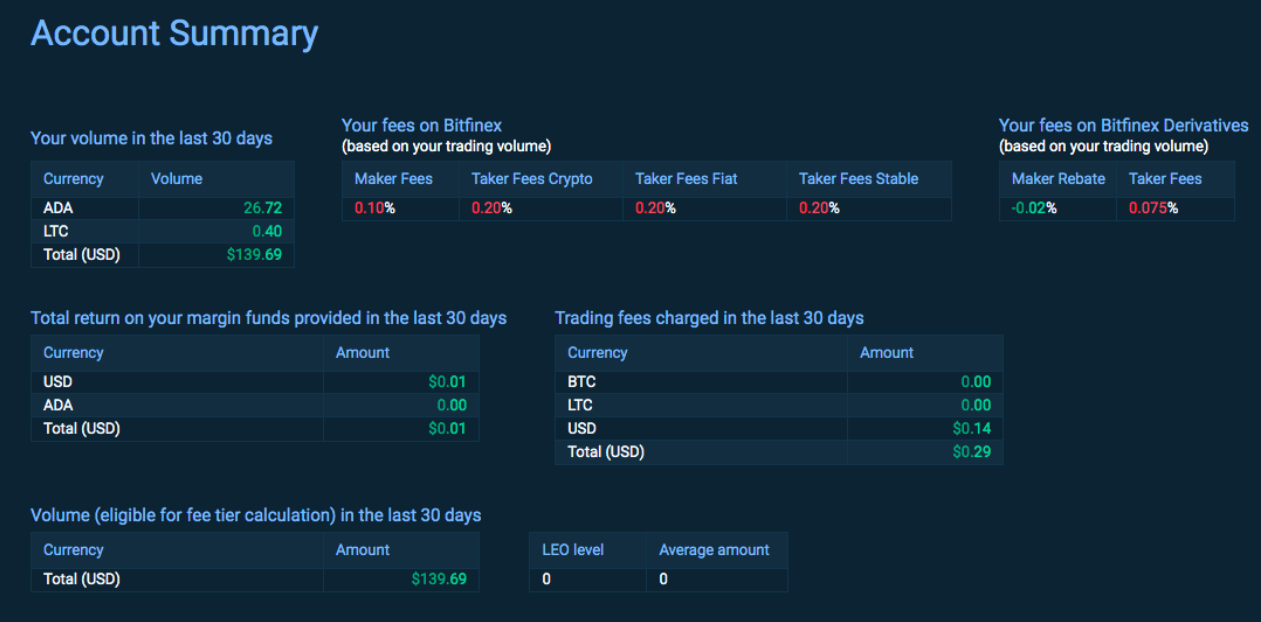 Account_Summary_Bitfinex.png