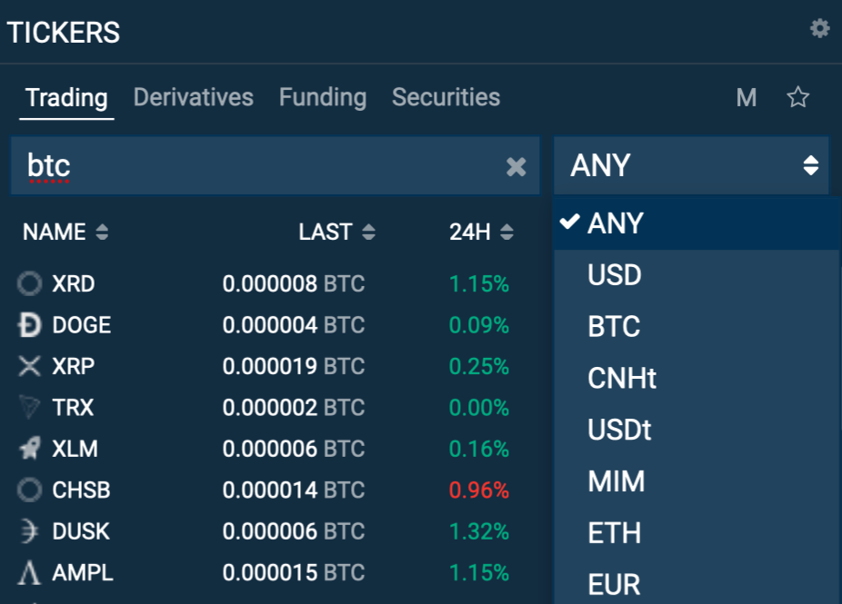 bitfinex margin trade eth btc