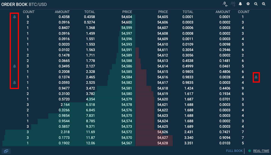 Bitfinex_Chart__Layout_Customisation___Templates14.png