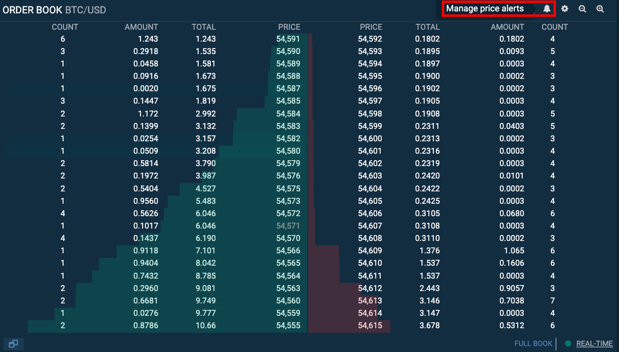 Bitfinex_Chart__Layout_Customisation___Templates12.png