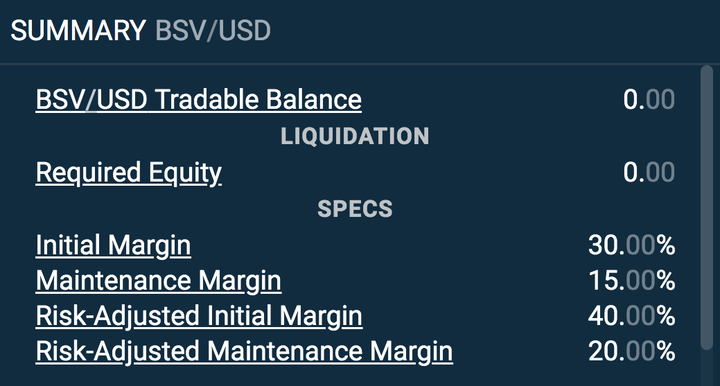 Margin_call_policy_on_Bitfinex.png