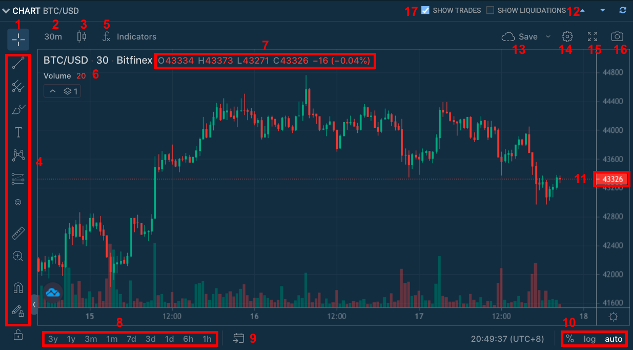 Bitfinex_Chart.png