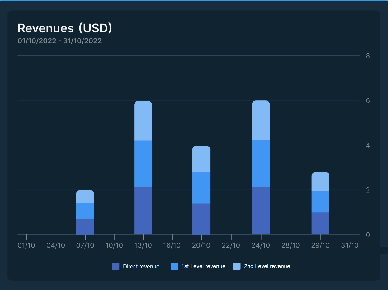 The_Bitfinex_Affiliate_Program3.png