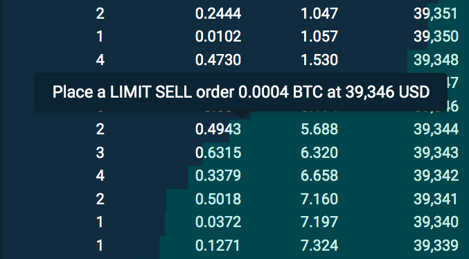 What_is_a_Limit__Order_Book__on_Bitfinex_5.png
