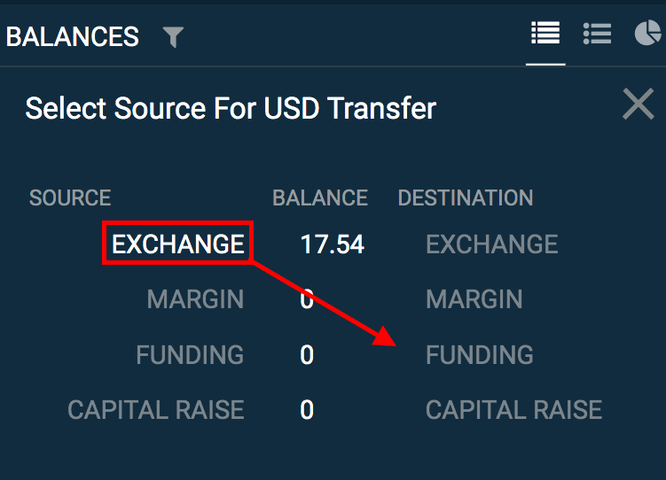 how to transfer bitcoins to bitfinex