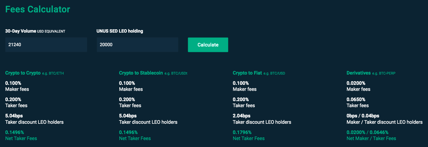 bitfinex send bitcoin miner fee