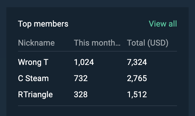 The_Bitfinex_Affiliate_Program2.png
