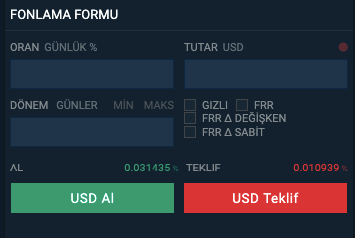 Bitfinex_Borrow_nedir.png