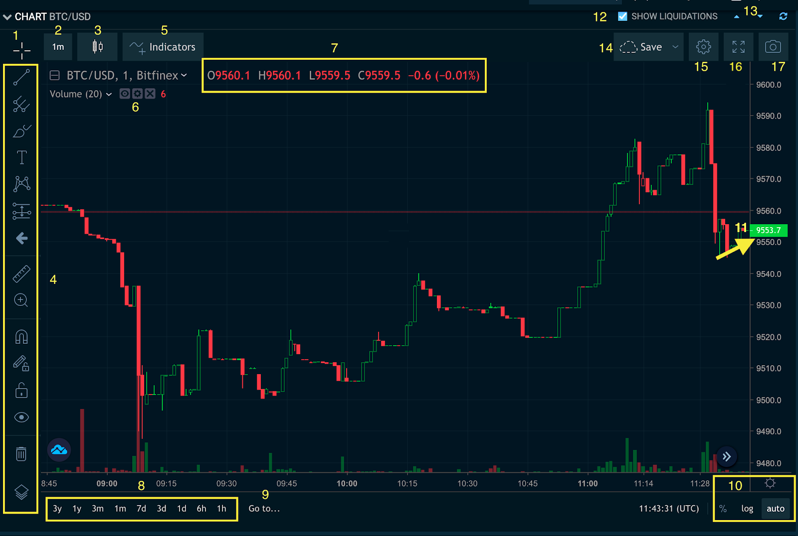 how to use bitfinex chart instead of bitstamp on tradingview