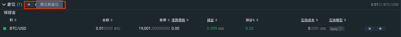 increaseTW1.png